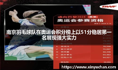 南京羽毛球队在奥运会积分榜上以51分稳居第一名展现强大实力